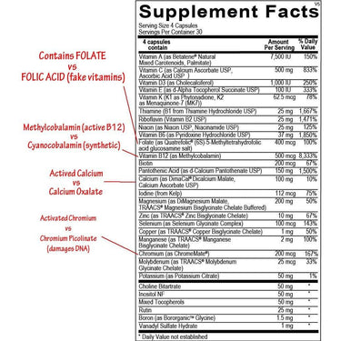Whole Food Multivitamin - DNA Formulas - Enhanced Bioavailable Wholefood Multivitamin for Men & Women - No Artificial Colors, Sugars or Preservatives - Activated Mineral Rich Vitamins